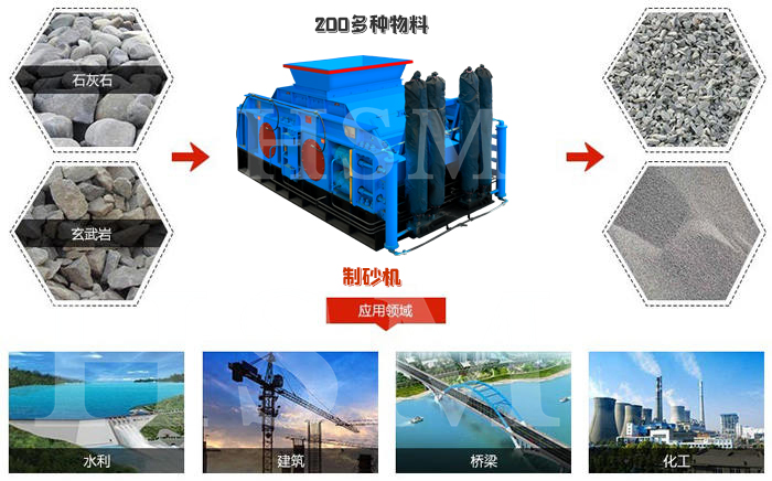 礦用對(duì)輥破碎機(jī) 礦用對(duì)輥破碎機(jī)