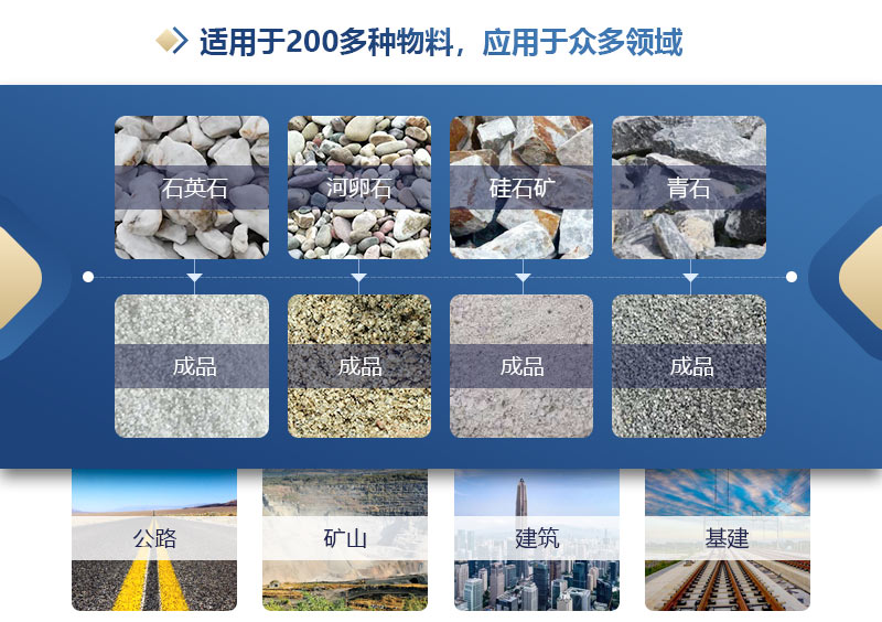 小型對(duì)輥破碎機(jī) 大型對(duì)輥制砂機(jī) 全液壓對(duì)輥破碎機(jī)廠家