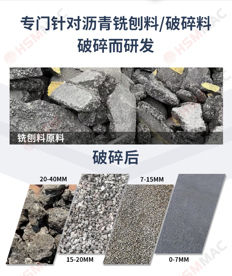 齒輥破碎機(jī)落地頁_02 齒輥破碎機(jī)落地頁_02