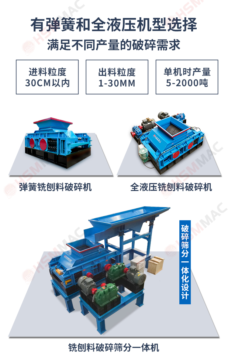 齒輥破碎機(jī)落地頁_04